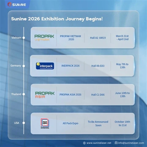 SUNINE Mengumumkan Perjalanan Pameran Global 2026